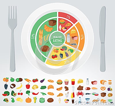 Healthy food for human body. Healthy eating infographic. Food and drink. Vector Vector Illustration