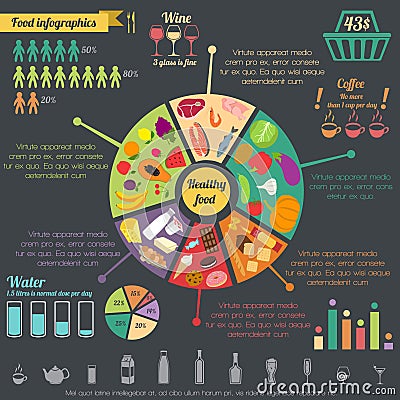 Healthy food infographic Vector Illustration