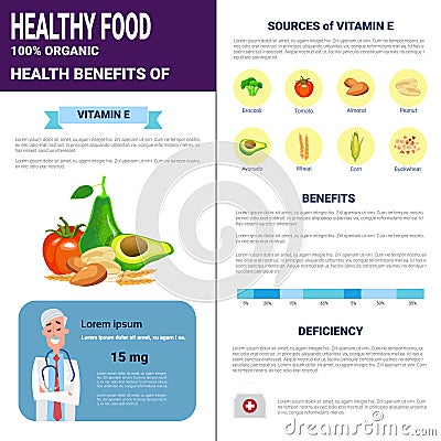 Healthy Food Infographics Products With Vitamins, Health Nutrition Lifestyle Concept Vector Illustration