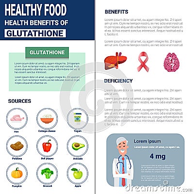 Healthy Food Infographics Products With Vitamins And Minerals, Health Nutrition Lifestyle Concept Vector Illustration