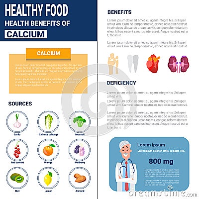 Healthy Food Infographics Products With Vitamins And Minerals, Health Nutrition Lifestyle Concept Vector Illustration