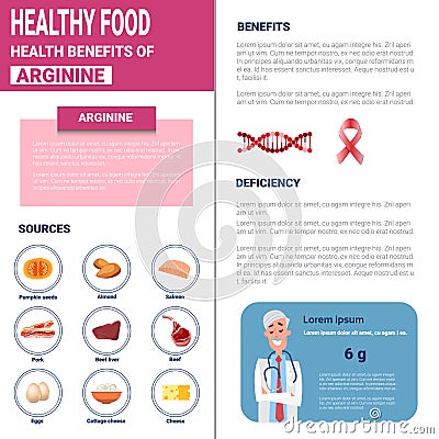 Healthy Food Infographics Products With Vitamins And Minerals, Health Nutrition Lifestyle Concept Vector Illustration