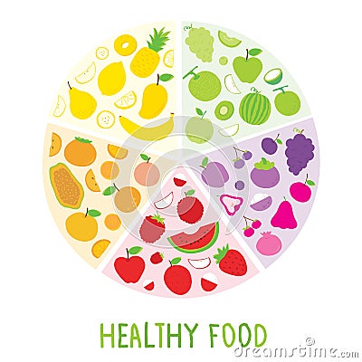 Healthy Food Organic Diet Fruit Circle Cartoon Vector Vector Illustration