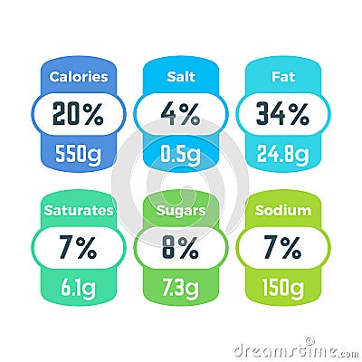 Healthy food packing nutrition labels with calories and grams information vector set Vector Illustration