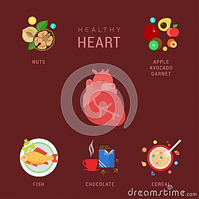 Healthy heart flat vector infographic - diet and fitness Vector Illustration