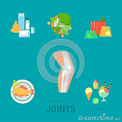 Healthy joints lifestyle flat vector infographic: diet, fitness Vector Illustration