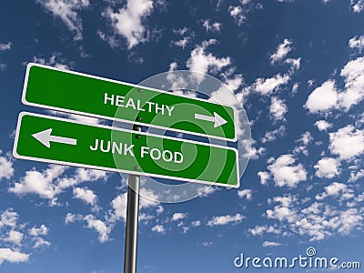 healthy junk food traffic sign on blue sky Stock Photo