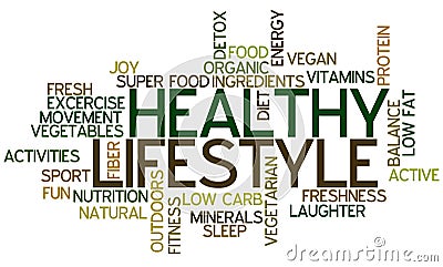 Healthy Lifestyle Concept Word Cloud Stock Photo