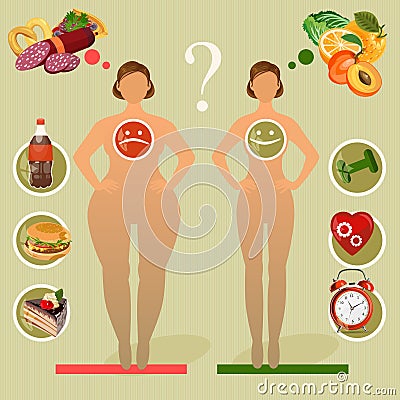 Healthy lifestyle, a healthy diet and daily routine. Vector Illustration