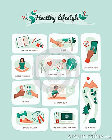 Healthy lifestyle and self-care infographic Vector Illustration