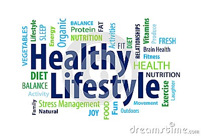 Healthy Lifestyle Word Cloud Vector Illustration