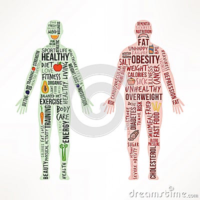 Healthy living and unhealthy lifestyle Vector Illustration