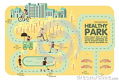 Healthy park Recreation info graphic Vector Illustration
