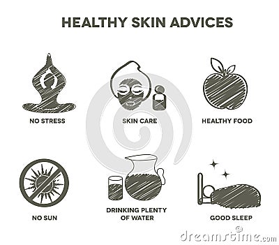 Healthy skin advices symbol collection Vector Illustration