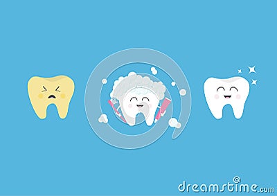 Healthy smiling white tooth icon. Crying bad ill yellow teeth. Toothbrush with toothpaste bubble foam. Before after concept. Cute Vector Illustration