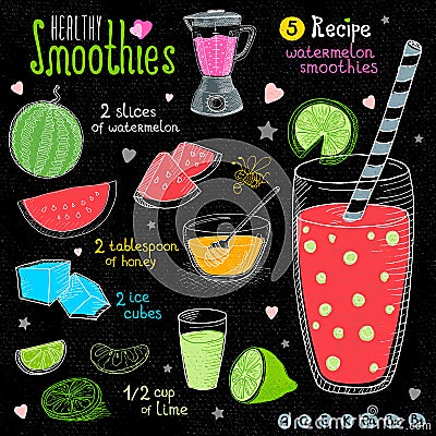 Healthy smoothie recipe set. Vector Illustration