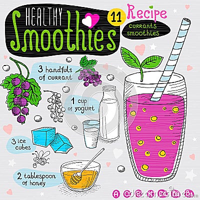 Healthy smoothie recipe set. Vector Illustration