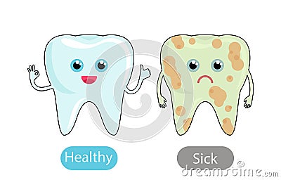 Healthy white tooth and a bad tooth with caries. the concept of teaching children the opposite adjective Healthy and Sick Vector Illustration