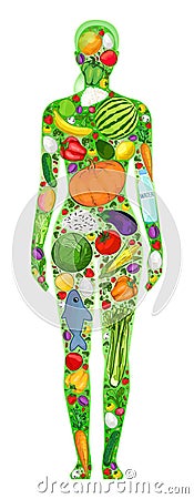 Healthy woman, food, vector Vector Illustration