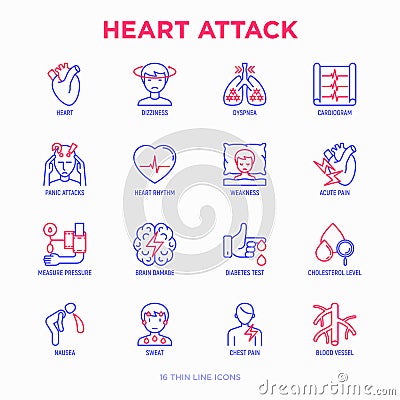 Heart attack symptoms thin line icons set: dizziness, dyspnea, cardiogram, panic attack, weakness, acute pain, cholesterol level, Vector Illustration