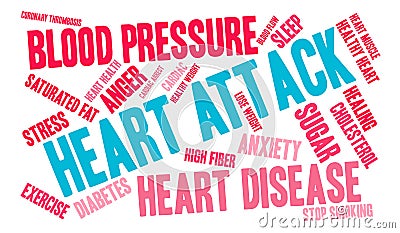 Heart Attack Word Cloud Vector Illustration