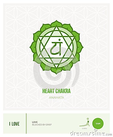 Heart chakra Anahata Vector Illustration