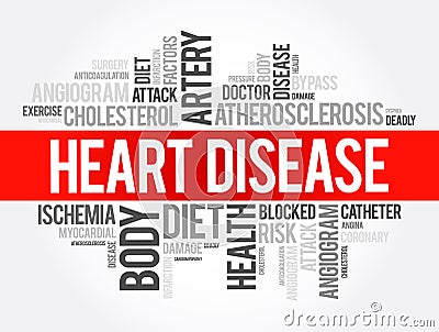 Heart Disease - several types of heart conditions, word cloud health concept background Stock Photo
