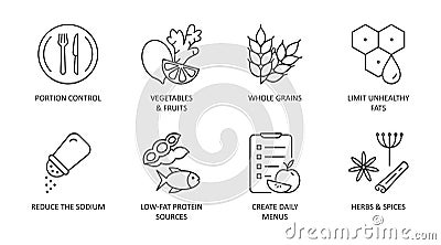 Heart-healthy diet icons. Editable Stroke. Portion control vegetables and fruits, herbs and spices whole grains. Limit unhealthy Vector Illustration