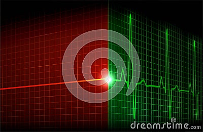 Cardiac arrest and heart beating again. Heart rate graph. Ekg icon wave. Vector Illustration