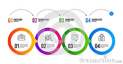 Heart, Reject mail and Search map icons set. Copyright locker sign. Like rating, Delete letter, Find address. Vector Vector Illustration