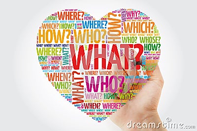 Heart word cloud with questions Stock Photo