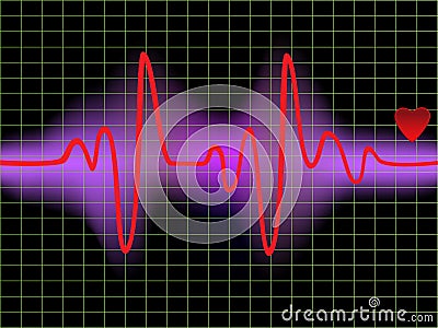 Heartbeat monitor Vector Illustration