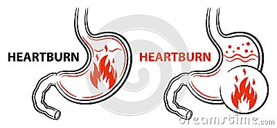 Heartburn, stomach burning fire pain, gastritis, GERD acid reflux disease line icon. Medical treatment digestive system vector Vector Illustration