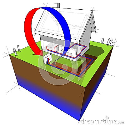 Heat pump diagram Vector Illustration