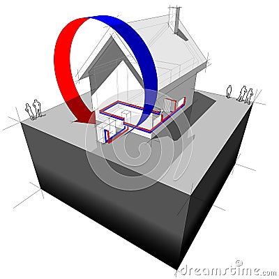 Heat pump diagram Vector Illustration