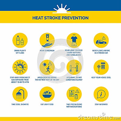 Heat stroke prevention icons set Vector Illustration