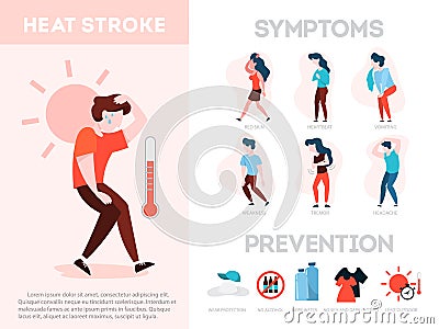 Heat stroke symptoms and prevention infographic. Risk Vector Illustration