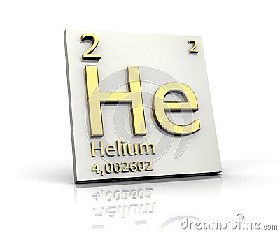 periodic table time table Of Elements Photography Royalty Form Helium Stock Free Periodic Table