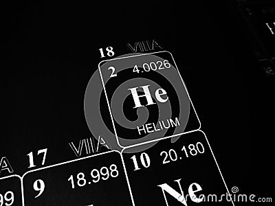 Helium on the periodic table of the elements Stock Photo