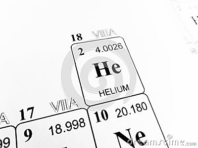 Helium on the periodic table of the elements Stock Photo