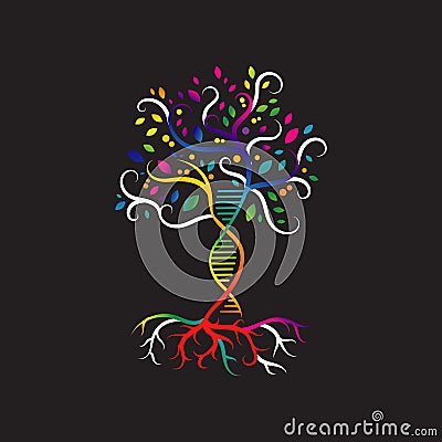 helix dna tree logo design vector icon. simple sign nature DNA strand icon Vector Illustration