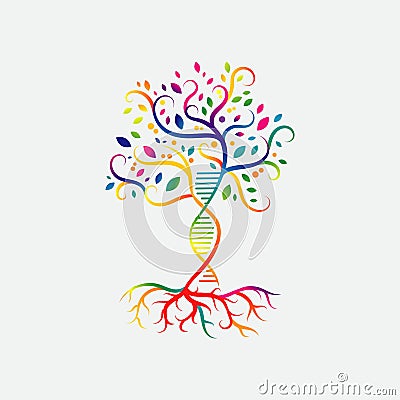 helix dna tree logo design vector icon. simple sign nature DNA strand icon Vector Illustration