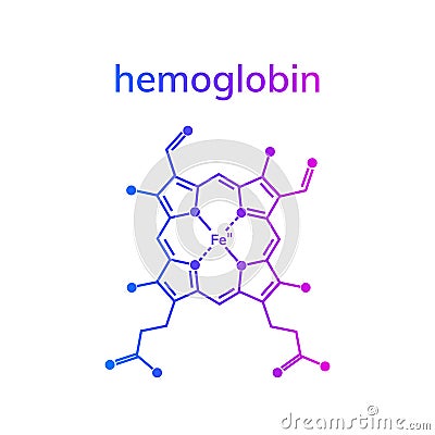 Hemoglobin haemoglobin chemical formula Vector Illustration