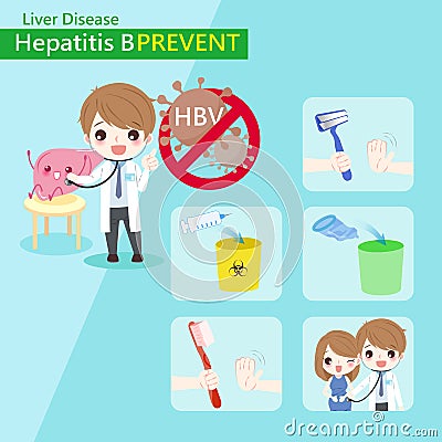 Hepatitis b prevent Vector Illustration