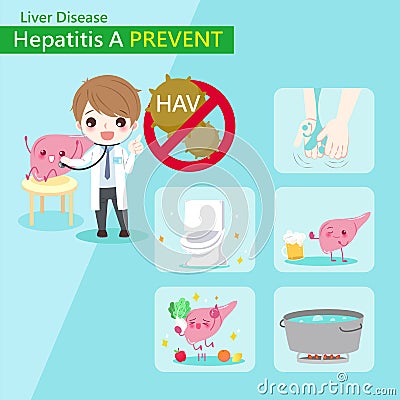 Hepatitis A prevent Vector Illustration