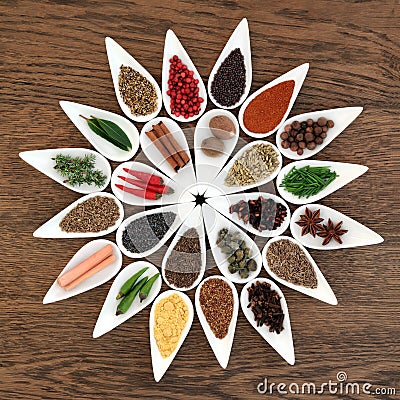 Herb and Spice Wheel Stock Photo