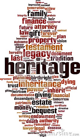Heritage word cloud Vector Illustration