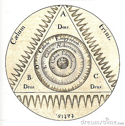 hermetic alchemical illustration of the trinitarian heaven by robert fludd Cartoon Illustration