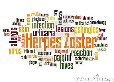 Herpes zoster word cloud concept 2 Stock Photo