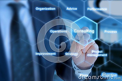 Hexagon grid consulting click from businessman Stock Photo